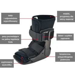 But ortopedyczny niski profilowany z antypoślizgową podeszwą Walker Fixed Jura
