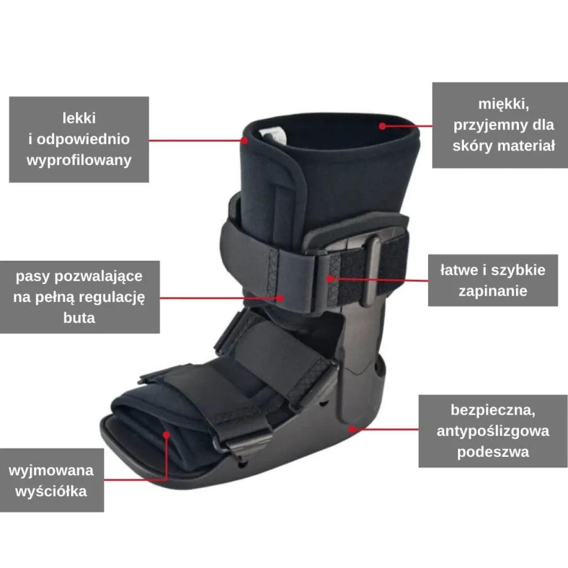 But ortopedyczny niski profilowany z antypoślizgową podeszwą Walker Fixed Jura