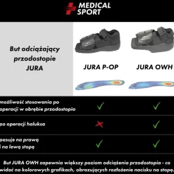 But ortopedyczny odciążający przodostopie o obniżonym profilu podeszwy OWH Jura (but gejszy)