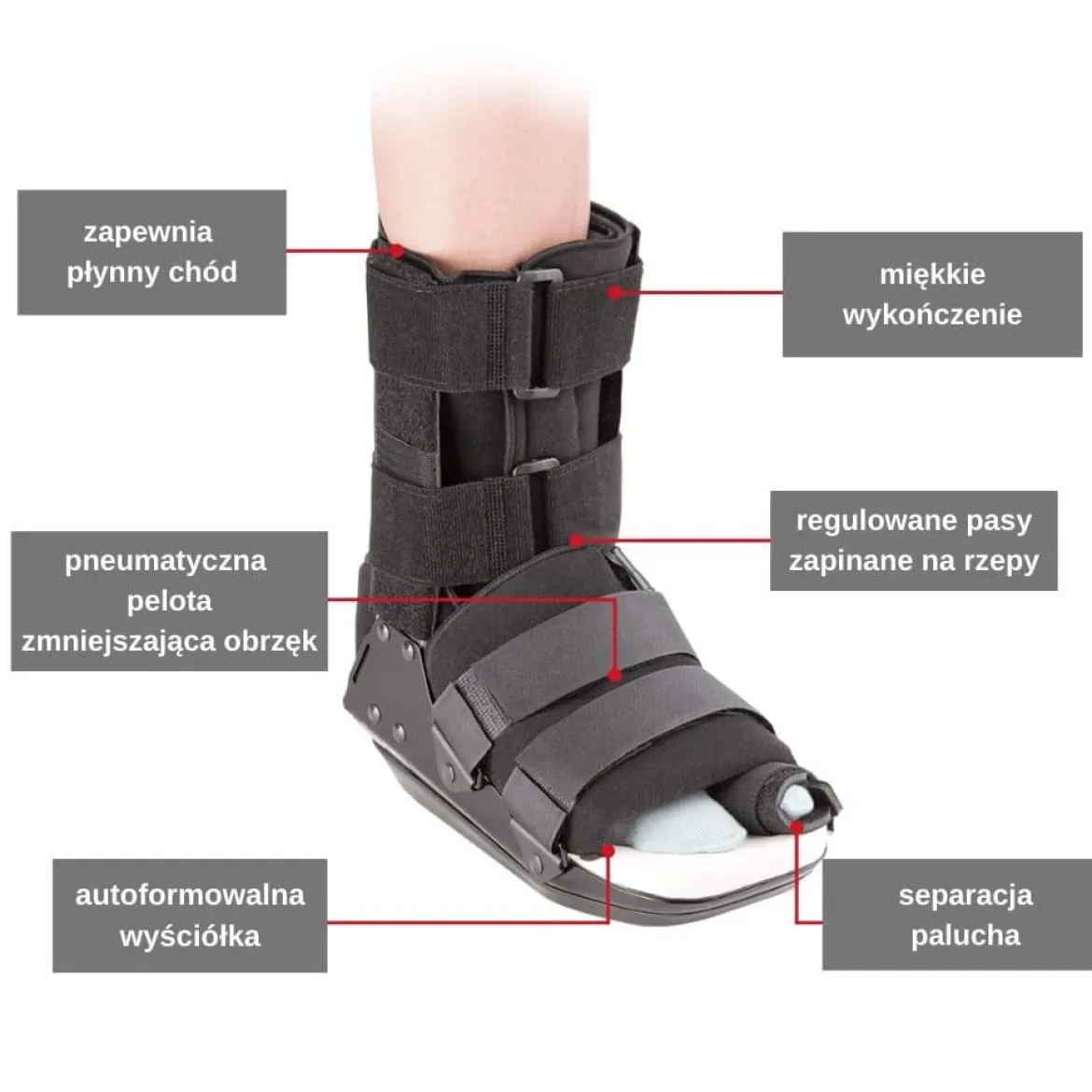 But po operacji halluksa - ortopedyczny butz wkładką z pamięcią ucisku Bunion Boot Breg