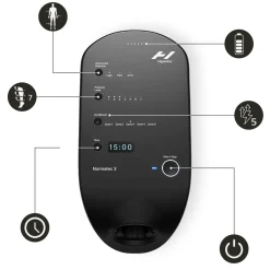 Normatec 3 - system do regeneracji i masażu - nogawki standardowe