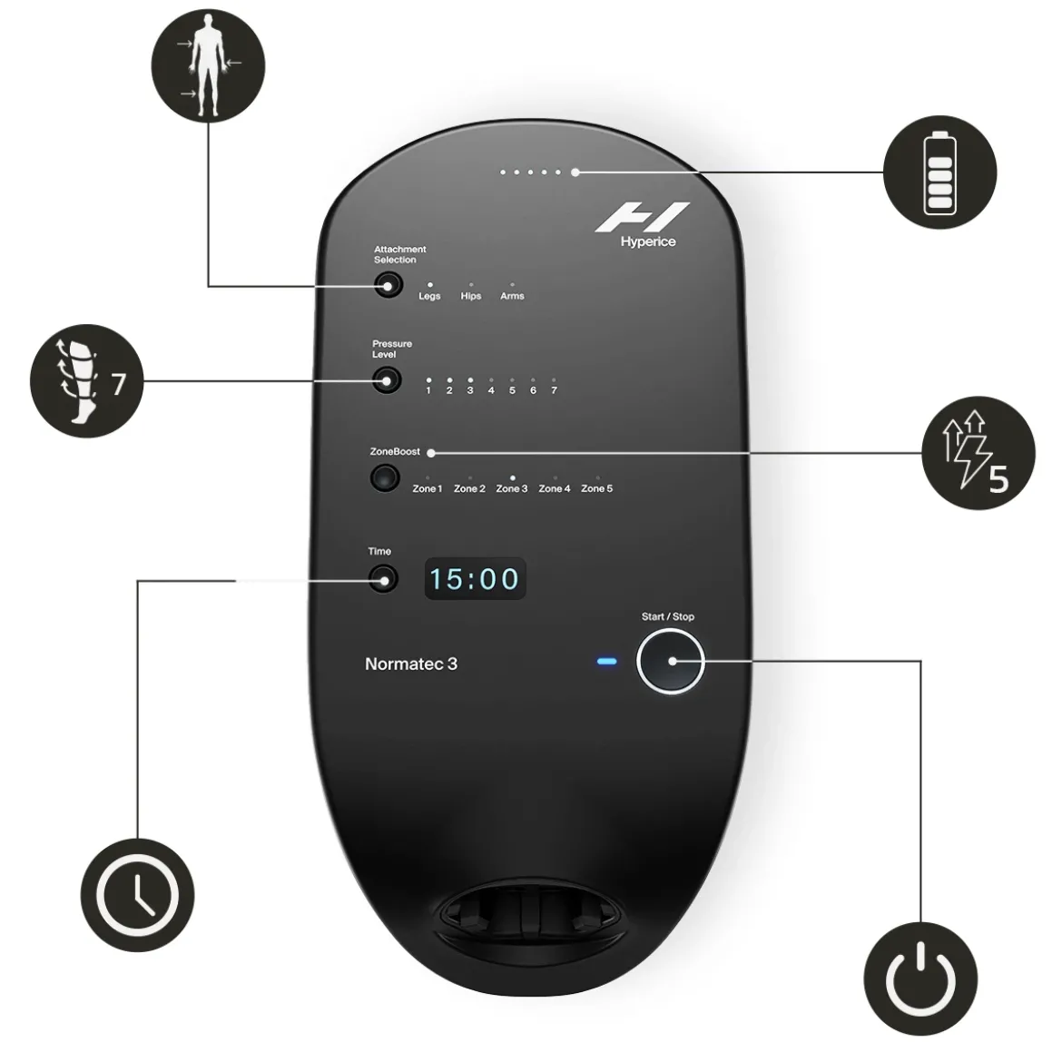 Normatec 3 - system do regeneracji i masażu - nogawki standardowe