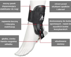 Stabilizator na kostkę ze sztywnymi panelami Active Ankle Mediroyal